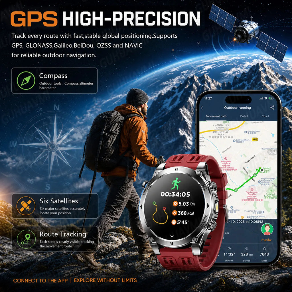 Reloj T-RX4 Militar para Exterior