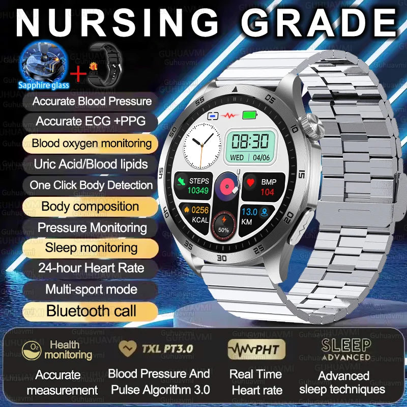 Reloj Inteligente ET485 AMOLED con ECG y Llamadas Bluetooth