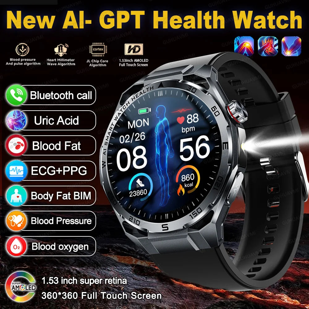 Reloj Inteligente con Monitoreo de Salud por IA