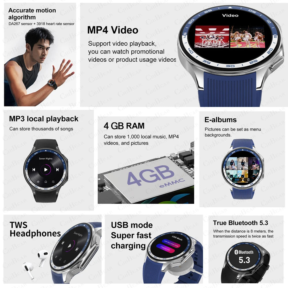 Reloj Inteligente OPPO Ultra 4 GB