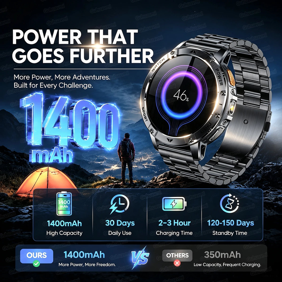Reloj Inteligente AK106 con GPS y Batería de 1400 mAh