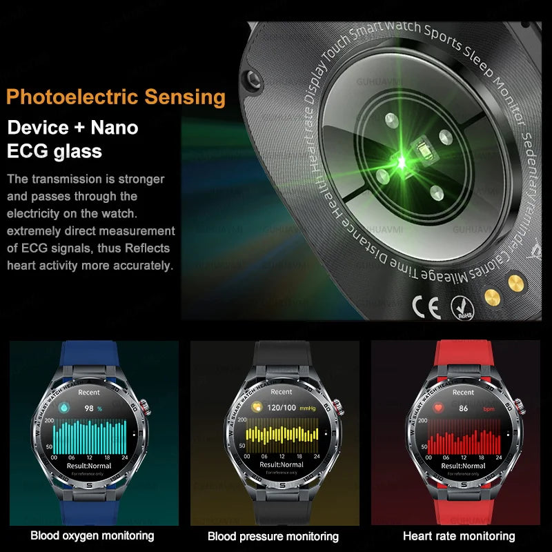 Reloj Inteligente con Monitoreo de Salud por IA
