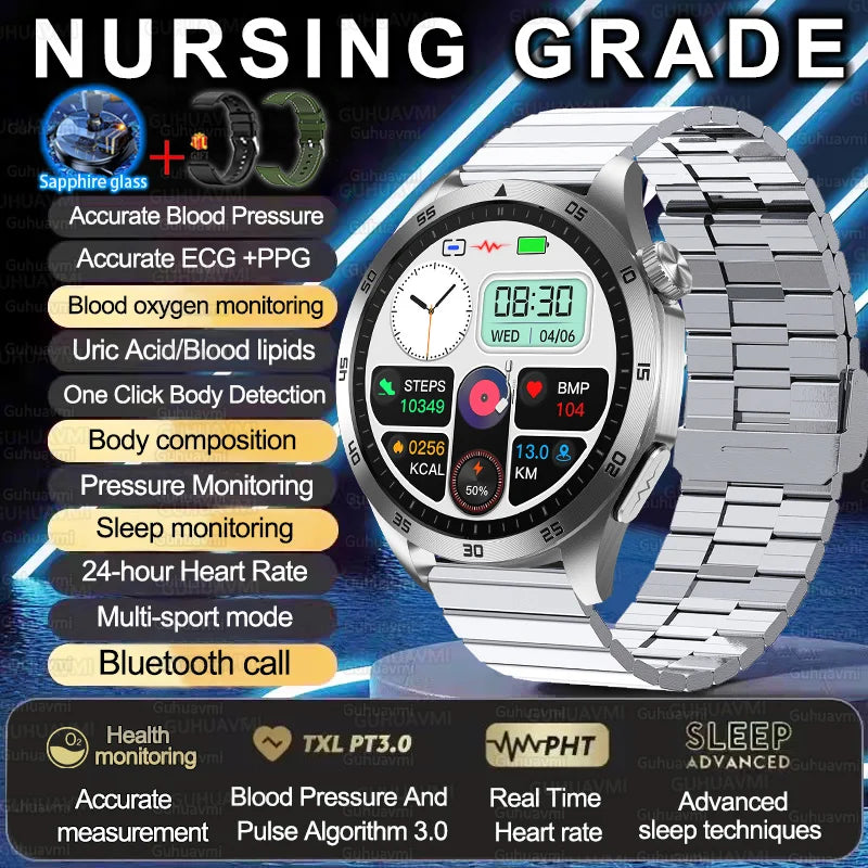Reloj Inteligente ET485 AMOLED con ECG y Llamadas Bluetooth